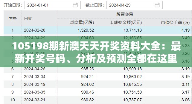 105198期新澳天天开奖资料大全：最新开奖号码、分析及预测全都在这里
