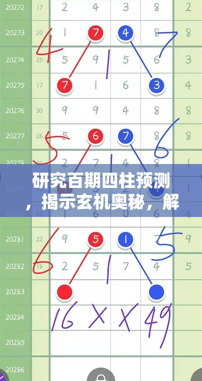 研究百期四柱预测，揭示玄机奥秘，解析100期四柱走势规律