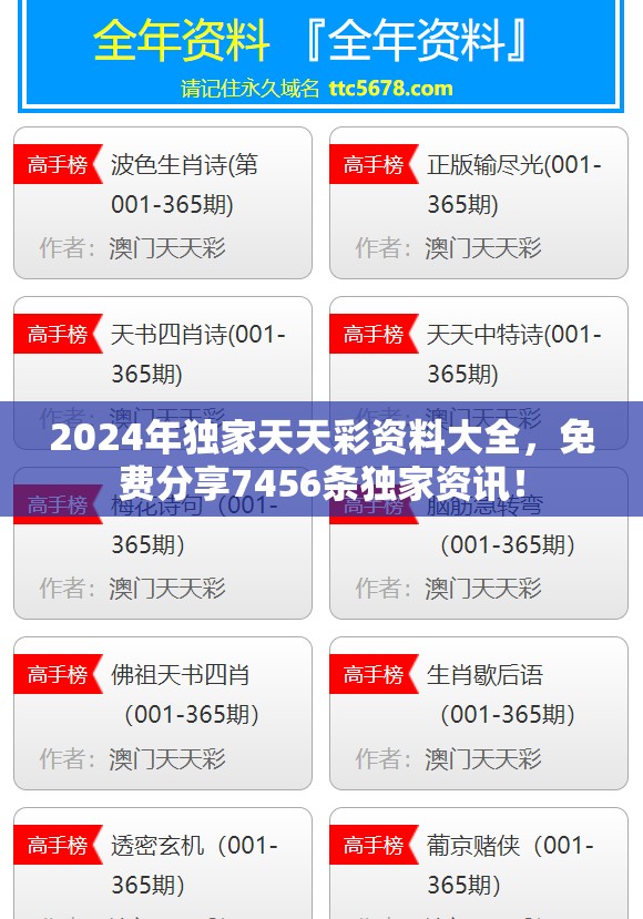 2024年独家天天彩资料大全，免费分享7456条独家资讯！