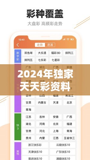 2024年独家天天彩资料大全，免费分享7456条独家资讯！