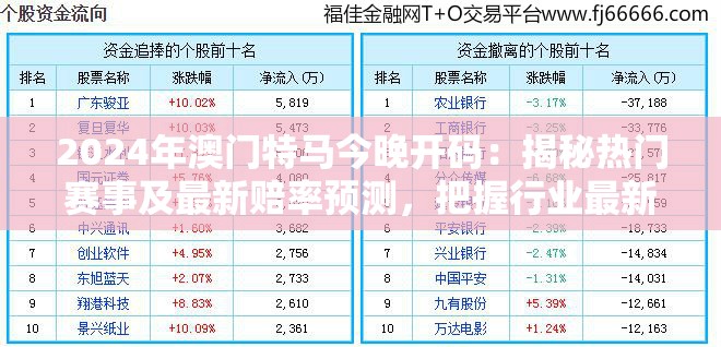 2024年澳门特马今晚开码：揭秘热门赛事及最新赔率预测，把握行业最新趋势