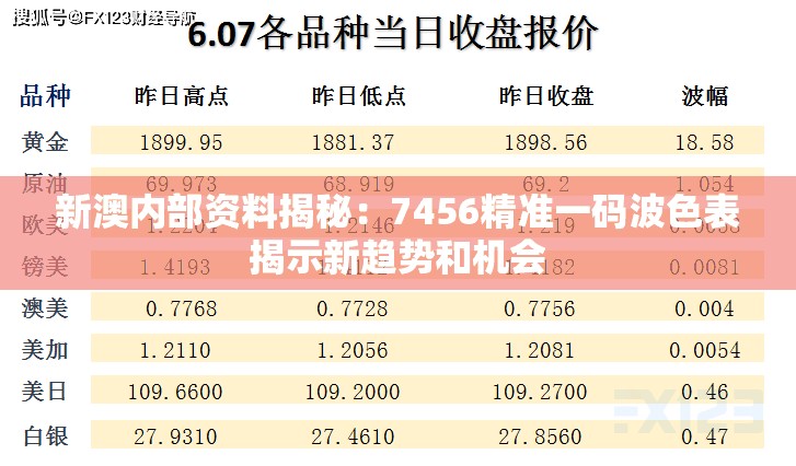 (疯狂32点)疯狂3+2，探索全新组合的魅力与价值