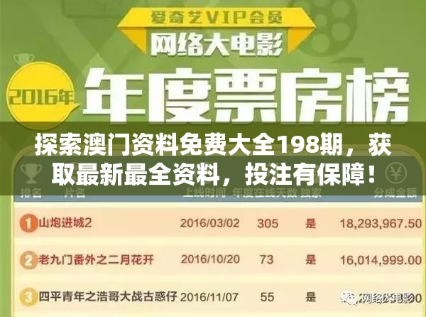 探索澳门资料免费大全198期，获取最新最全资料，投注有保障！