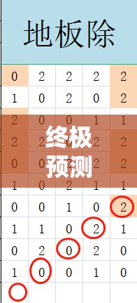 终极预测：白小姐期期开奖一肖一特平民中的幸运？