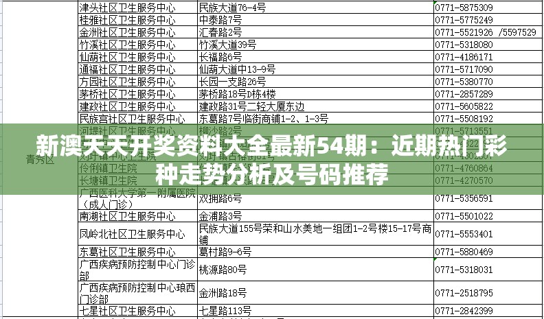 新澳天天开奖资料大全最新54期：近期热门彩种走势分析及号码推荐