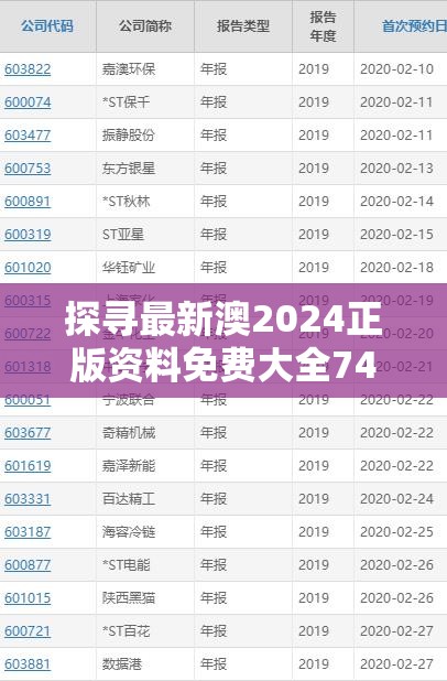 探寻最新澳2024正版资料免费大全7456：详尽披露最全面的资讯及信息