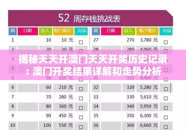 揭秘天天开澳门天天开奖历史记录: 澳门开奖结果详解和走势分析