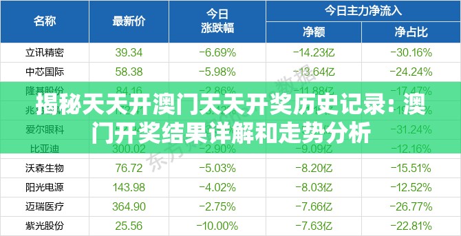 (湮灭反应名词解释)湮灭效应，深入解析与理解