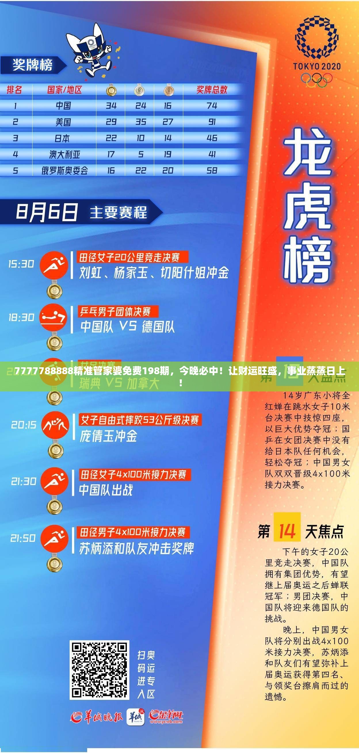 7777788888精准管家婆免费198期，今晚必中！让财运旺盛，事业蒸蒸日上！