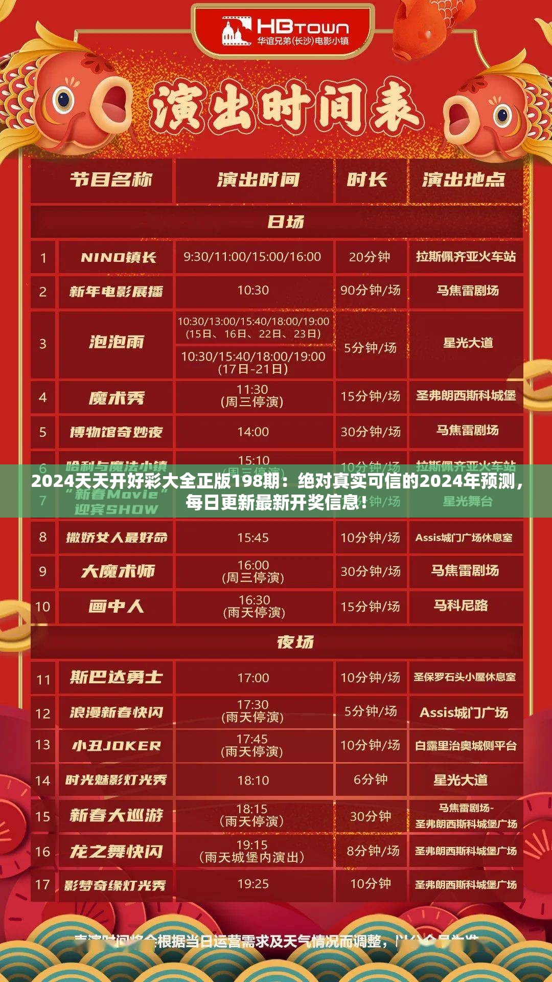 2024天天开好彩大全正版198期：绝对真实可信的2024年预测，每日更新最新开奖信息！