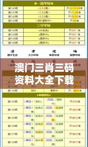 澳门三肖三码资料大全下载：全方位解析澳门热门游戏趋势和数据