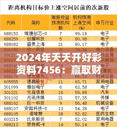 2024年天天开好彩资料7456：赢取财富的秘诀，精准预测带来无限可能！