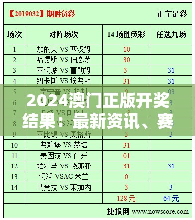 2024澳门正版开奖结果：最新资讯、赛事分析与胜负预测一网打尽