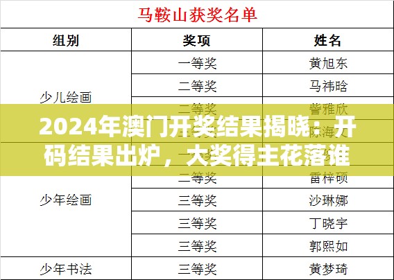 2024年澳门开奖结果揭晓：开码结果出炉，大奖得主花落谁家？