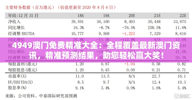 4949澳门免费精准大全：全程覆盖最新澳门资讯，精准预测结果，助您轻松赢大奖！