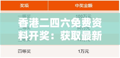 香港二四六免费资料开奖：获取最新开奖结果和分析，赢取丰厚奖金机会
