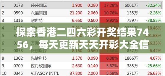 探索香港二四六彩开奖结果7456，每天更新天天开彩大全信息