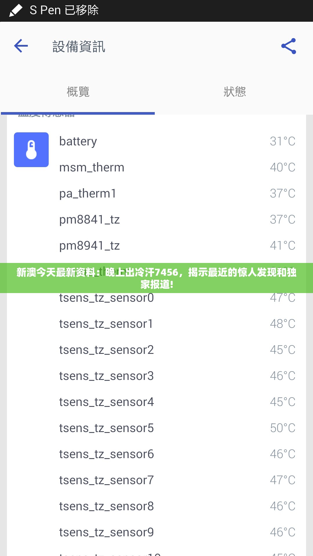 新澳今天最新资料：晚上出冷汗7456，揭示最近的惊人发现和独家报道!