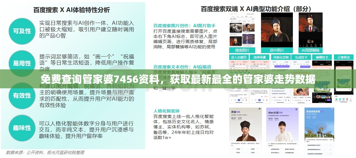 免费查询管家婆7456资料，获取最新最全的管家婆走势数据