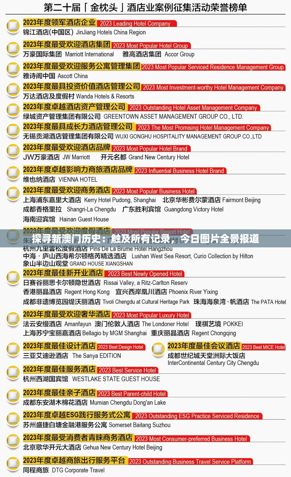 探寻新澳门历史：触及所有记录，今日图片全景报道