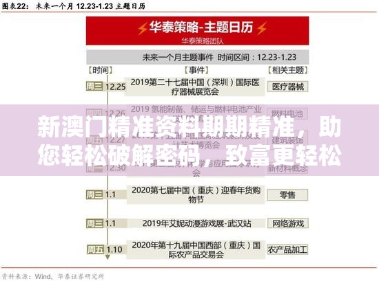 新澳门精准资料期期精准，助您轻松破解密码，致富更轻松！