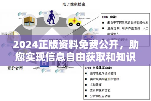 2024正版资料免费公开，助您实现信息自由获取和知识共享的目标