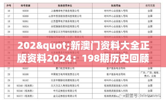202"新澳门资料大全正版资料2024：198期历史回顾、走势分析及数据预测完整指南