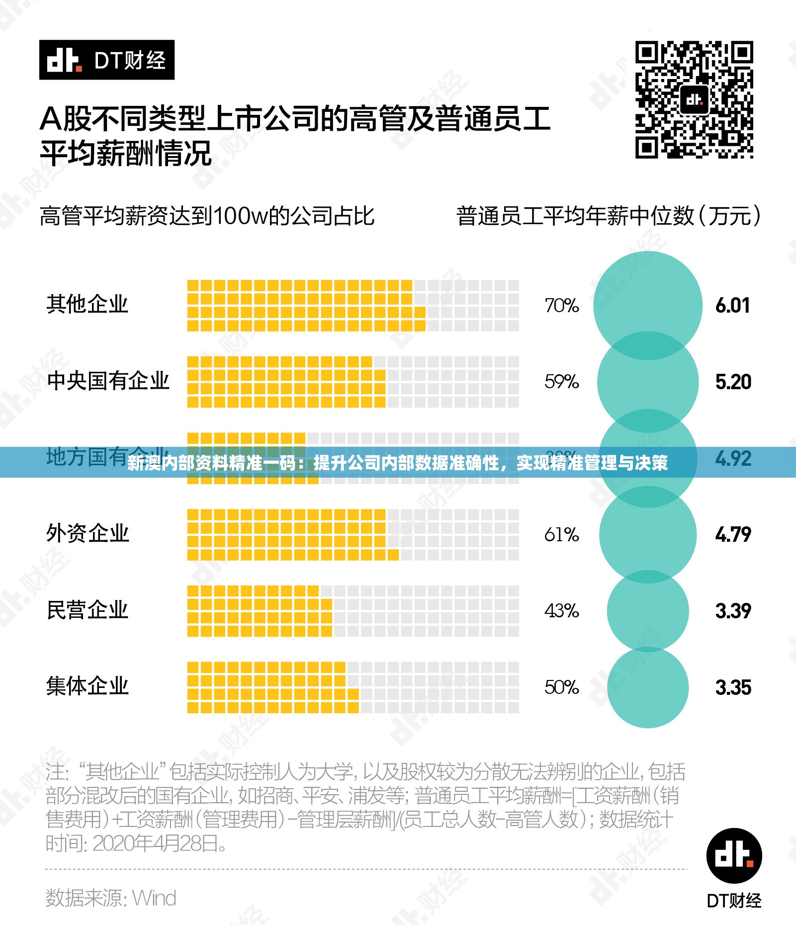 新澳内部资料精准一码：提升公司内部数据准确性，实现精准管理与决策