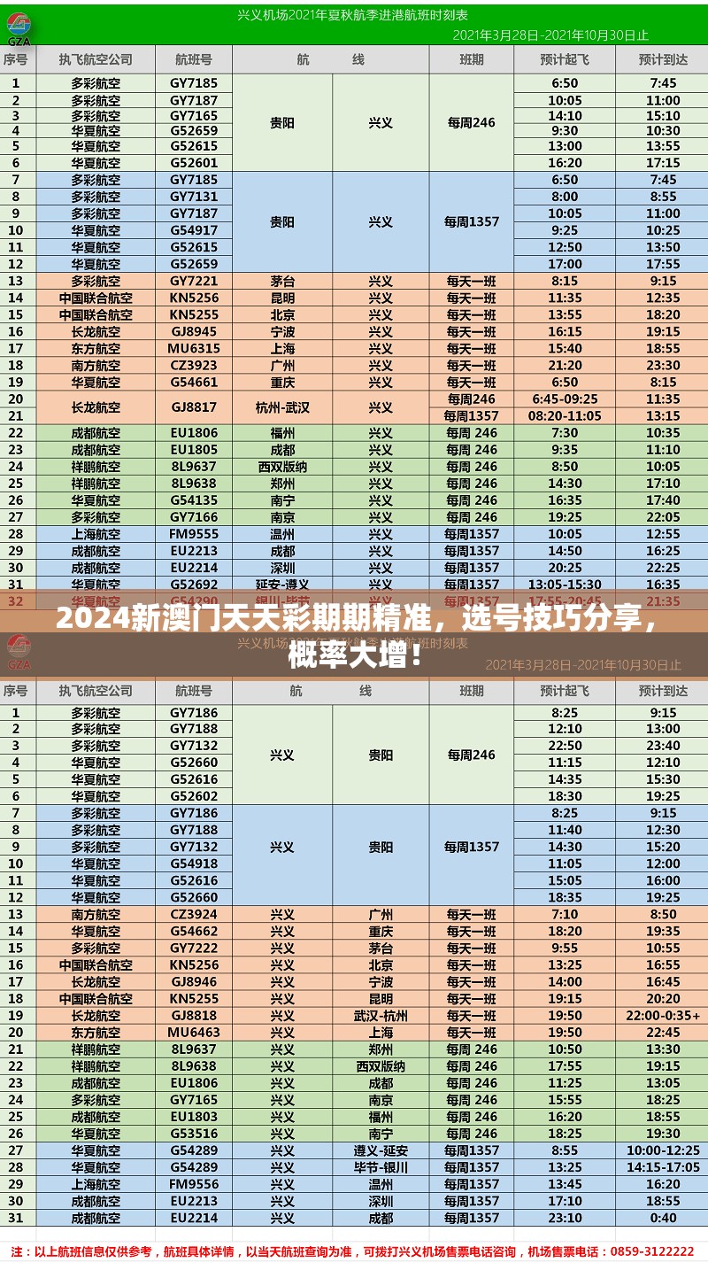 2024新澳门天天彩期期精准，选号技巧分享，概率大增！