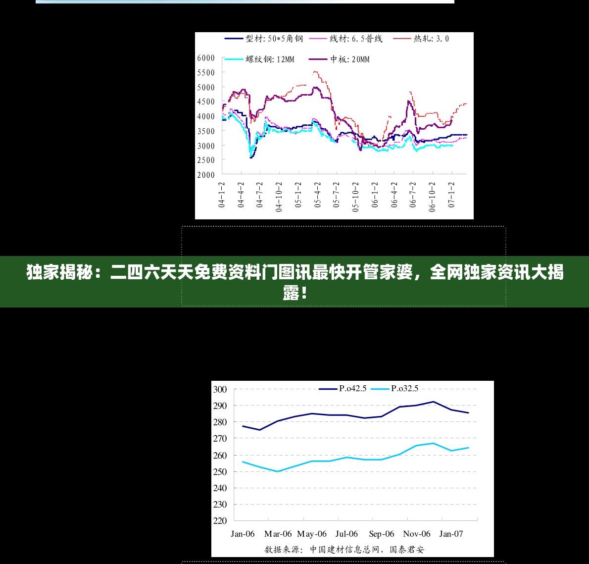独家揭秘：二四六天天免费资料门图讯最快开管家婆，全网独家资讯大揭露！