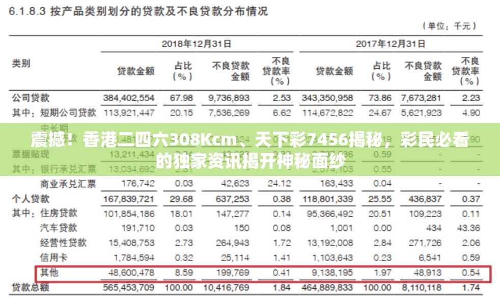 震撼！香港二四六308Kcm、天下彩7456揭秘，彩民必看的独家资讯揭开神秘面纱