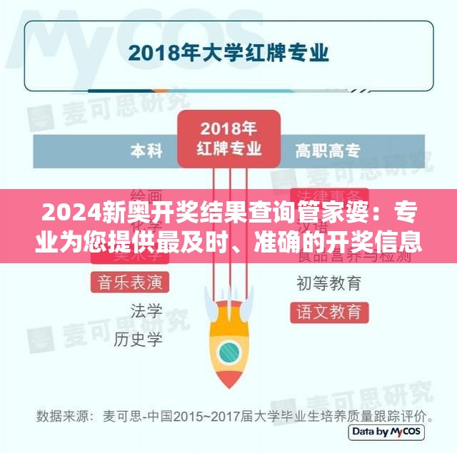 (织梦冒险团最强阵容)织梦冒险团tap，探索未知世界的梦幻之旅
