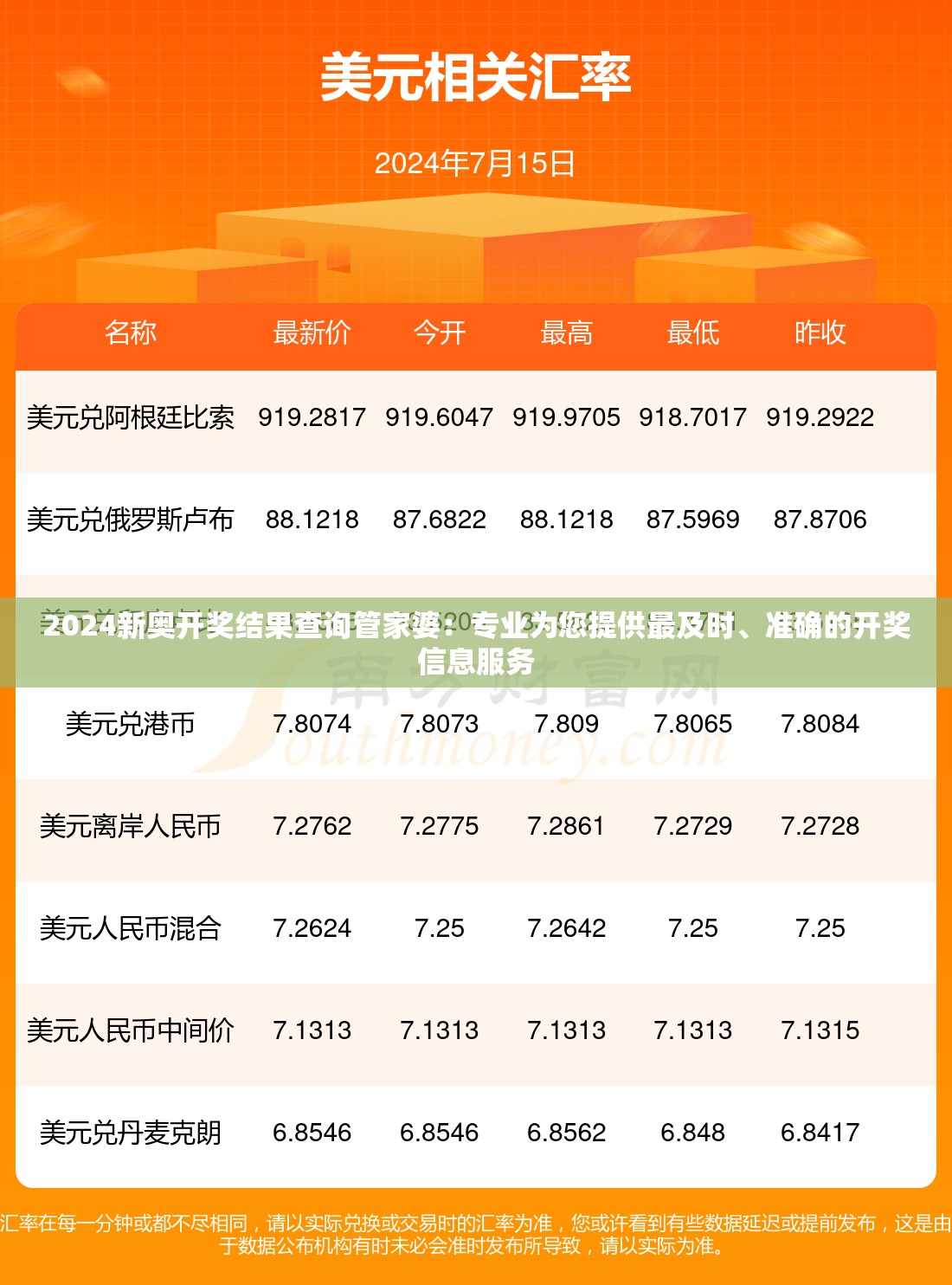 2024新奥开奖结果查询管家婆：专业为您提供最及时、准确的开奖信息服务