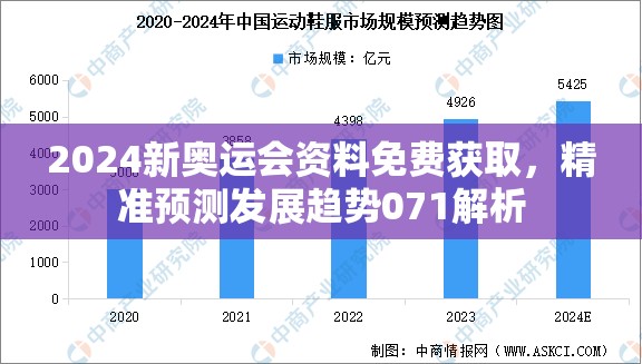 2024新奥运会资料免费获取，精准预测发展趋势071解析