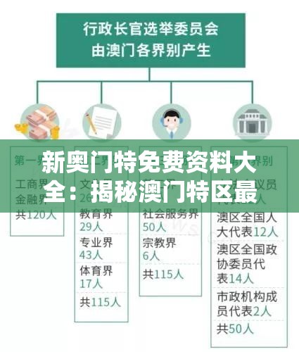 新奥门特免费资料大全：揭秘澳门特区最新特许免费政策及相关行业详尽资讯