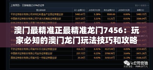 澳门最精准正最精准龙门7456：玩家必知的澳门龙门玩法技巧和攻略