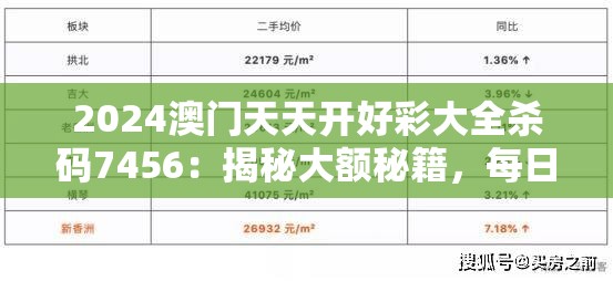 2024澳门天天开好彩大全杀码7456：揭秘大额秘籍，每日更新最新杀码技巧及赢利战略！