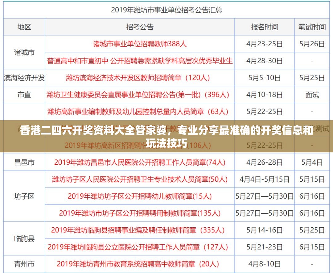 香港二四六开奖资料大全管家婆，专业分享最准确的开奖信息和玩法技巧