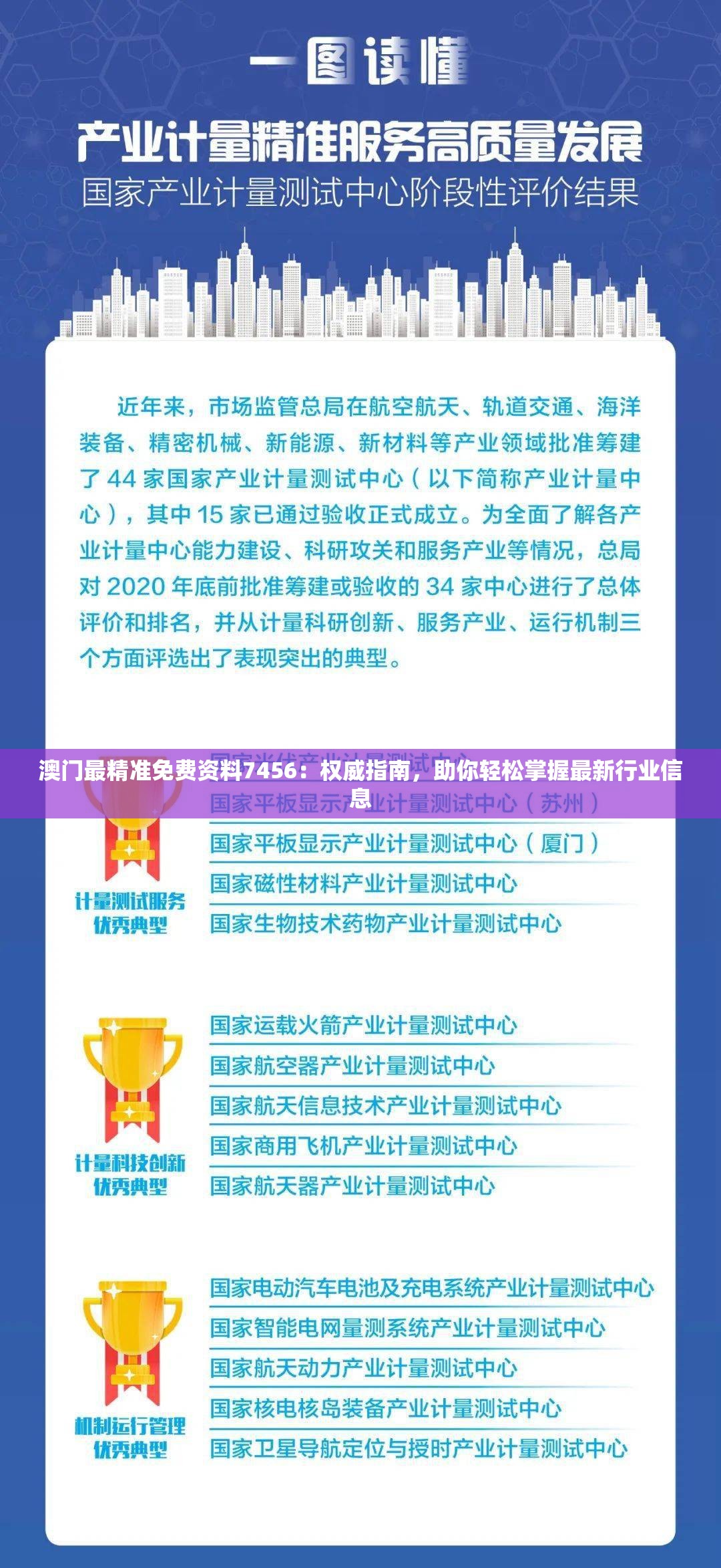 澳门最精准免费资料7456：权威指南，助你轻松掌握最新行业信息