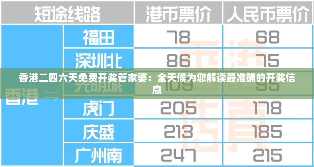 香港二四六天免费开奖管家婆：全天候为您解读最准确的开奖信息