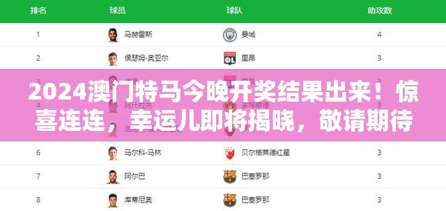 2024澳门特马今晚开奖结果出来！惊喜连连，幸运儿即将揭晓，敬请期待。