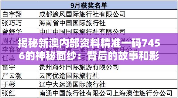 (零域战线图鉴)零域战线角色排行，深度分析与探讨