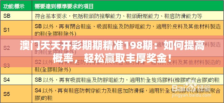 澳门天天开彩期期精准198期：如何提高概率，轻松赢取丰厚奖金！