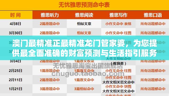 澳门最精准正最精准龙门管家婆，为您提供最全面准确的财富预测与生活指引服务