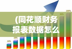 (征服与荣耀最强阵容搭配)征服与荣耀，T0平民攻略指南