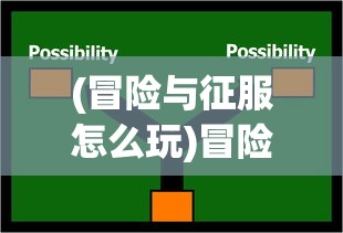(冒险与征服怎么玩)冒险与征服，角色选择策略及考量因素