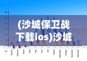 (沙城保卫战下载ios)沙城保卫战中12元的价值与购买力解析