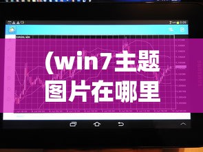 (win7主题图片在哪里)Win7电脑主题图片文件夹位置详解
