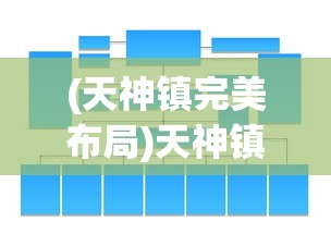 (天神镇完美布局)天神镇最佳布局，策略、设计与优化探讨