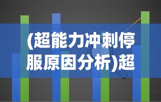 (超能力冲刺停服原因分析)超能力冲刺停服原因深度解析